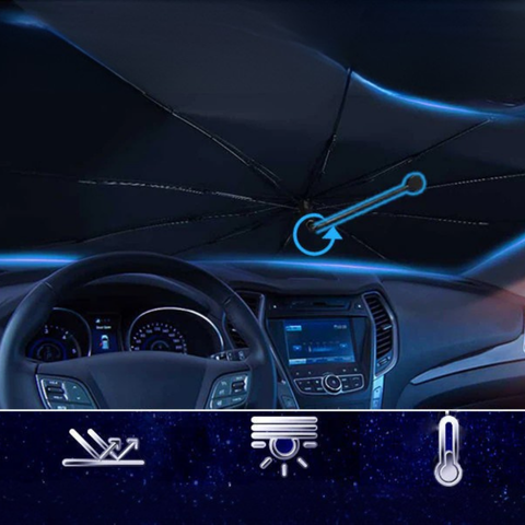 Osłona przeciwsłoneczna na szybę – Ochrona przed UV i ciepłem