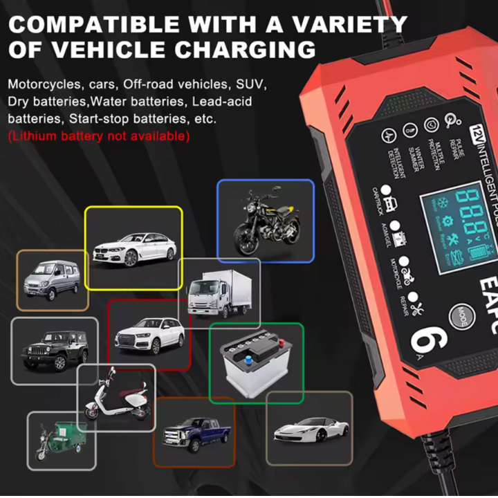Caricabatterie per Auto Intelligente 12V/24V - Display LCD & Protezione Automatica