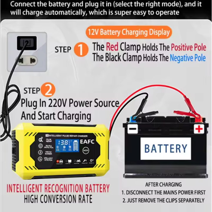 Caricabatterie per Auto Intelligente 12V/24V - Display LCD & Protezione Automatica