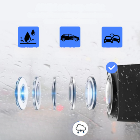 מצלמת רוורס עם מסך – Sichtbarkeit מושלמת לרכב שלכם