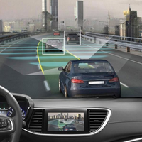 Dashcam – Sicherheit und HD-Frontansicht 