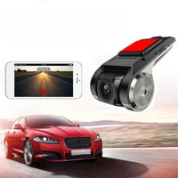 Dashcam – Sicherheit und HD-Frontansicht 