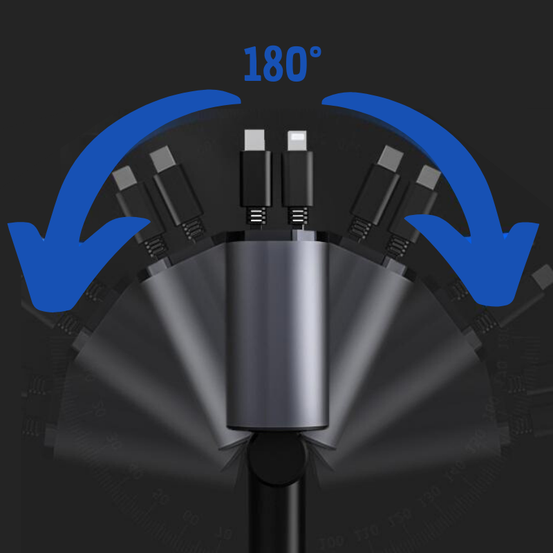 Snabbladdare 12V – USB & Type-C med skärm 