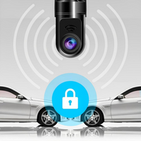Dashcam – Unterstützung und Nachtsicht 