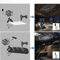 Κιτ φωτισμού με οπτικές ίνες Starry Sky - Μοναδικό εφέ φωτισμού & νυχτερινή ατμόσφαιρα