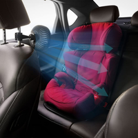 Mini Ventilator Auto — Răcire Eficientă În Călătorie 