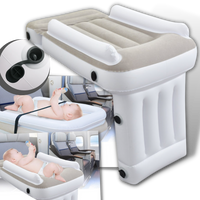 Detská nafukovacia posteľ - cestovné pohodlie a rýchla inštalácia