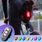 LED Anticollisielicht – Fietsen en Motorrijden 